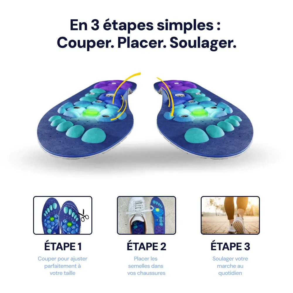 Semelles de Réflexologie Magnétique StepWell+™