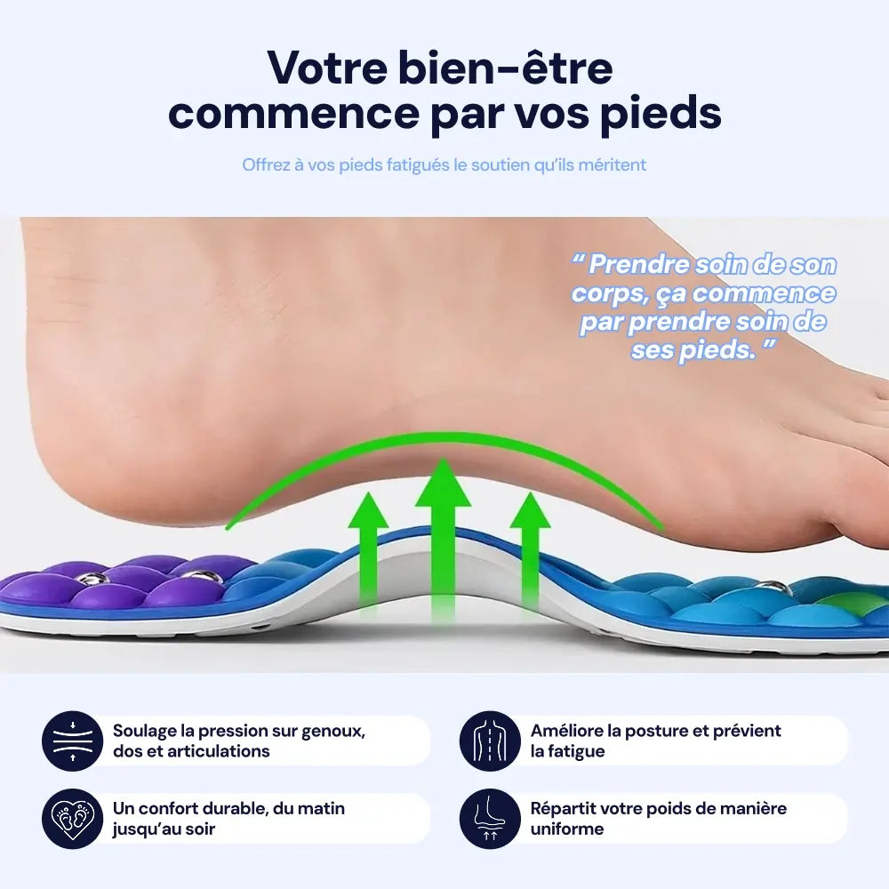 Semelles de Réflexologie Magnétique StepWell+™